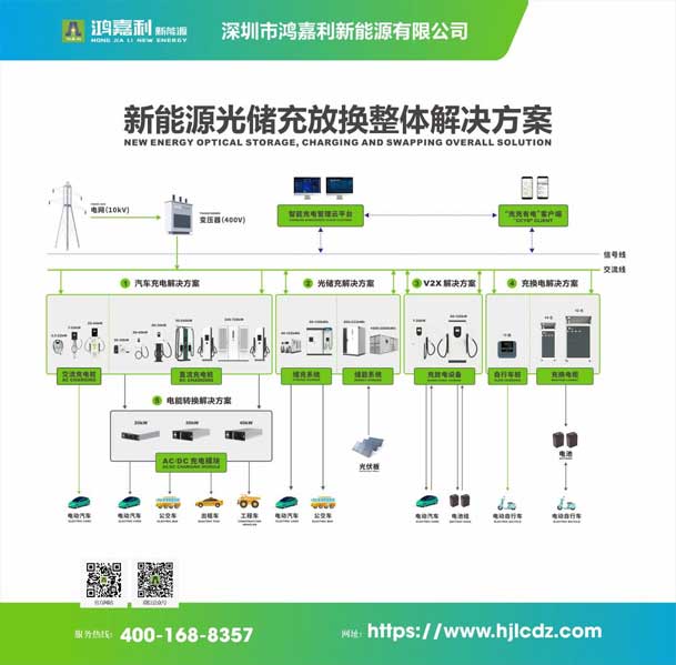 实力登榜！云顶集团携手充充有电入围2025中国充换电行业十大品牌评选(图3)