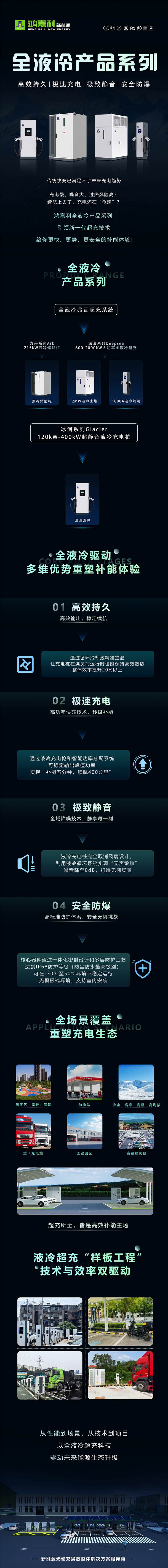 一图读懂｜云顶集团液冷产品系列：油电同速，液冷技术开启兆瓦级超充革命(图1)