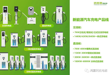 感恩有您，云顶集团新能源2021深圳国际充电站（桩）设备展完美落幕(图5)